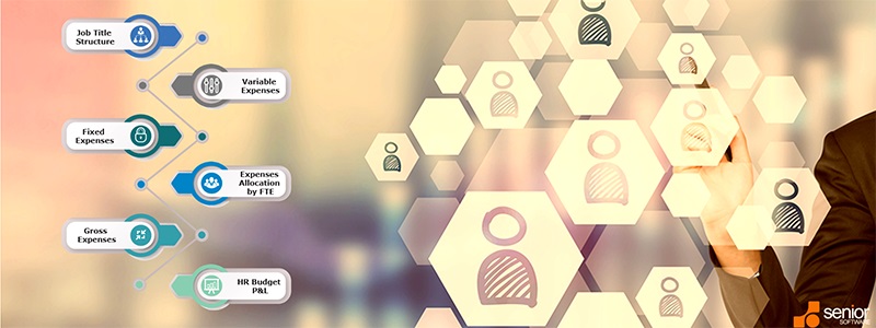 Senior Software a lansat HR Budgeting - aplicatie de bugetare pentru HR